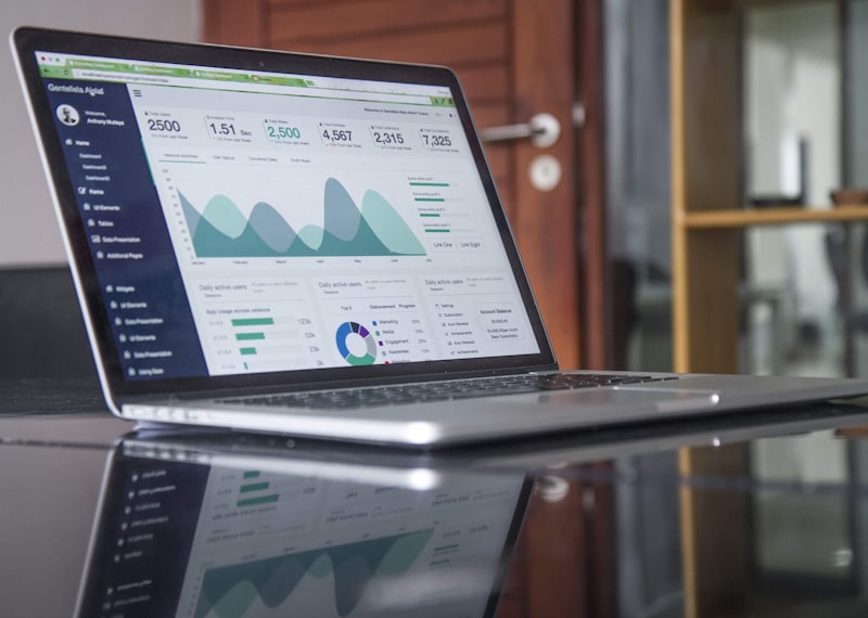 High-Converting Sales Funnel: Funnel project example