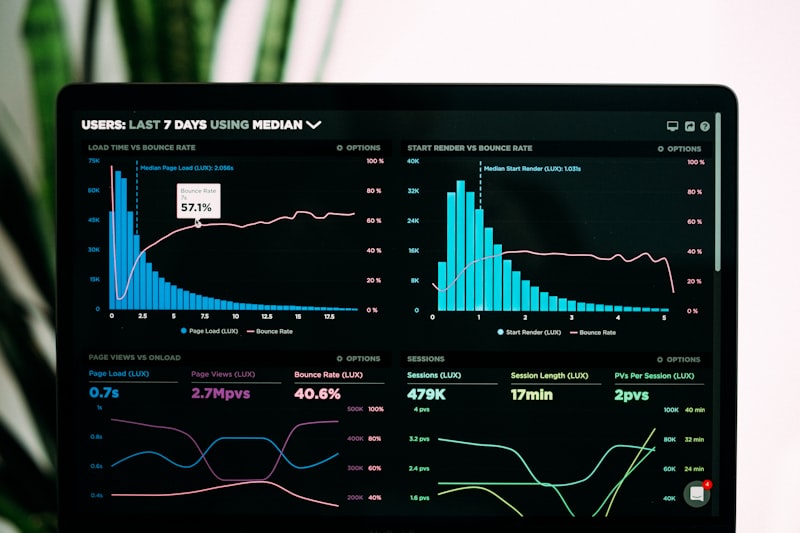 SaaS Platform Dashboard: Webflow project example